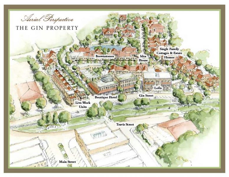 AerialRenderingGinProperty New Homes Division