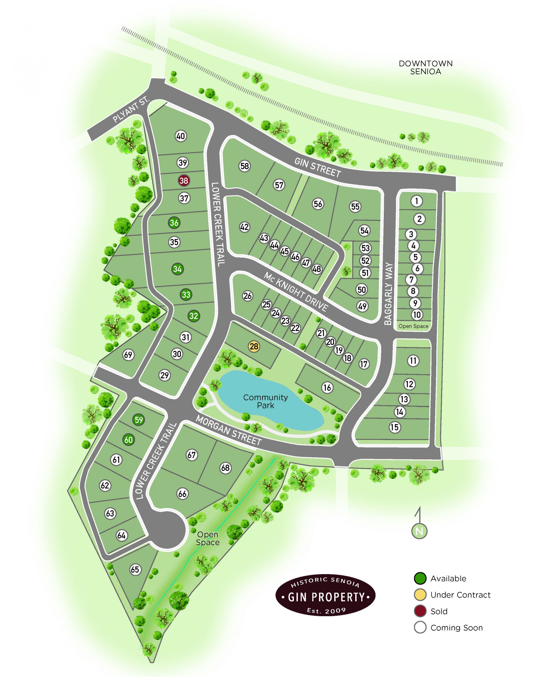 Gin Property New Homes Division